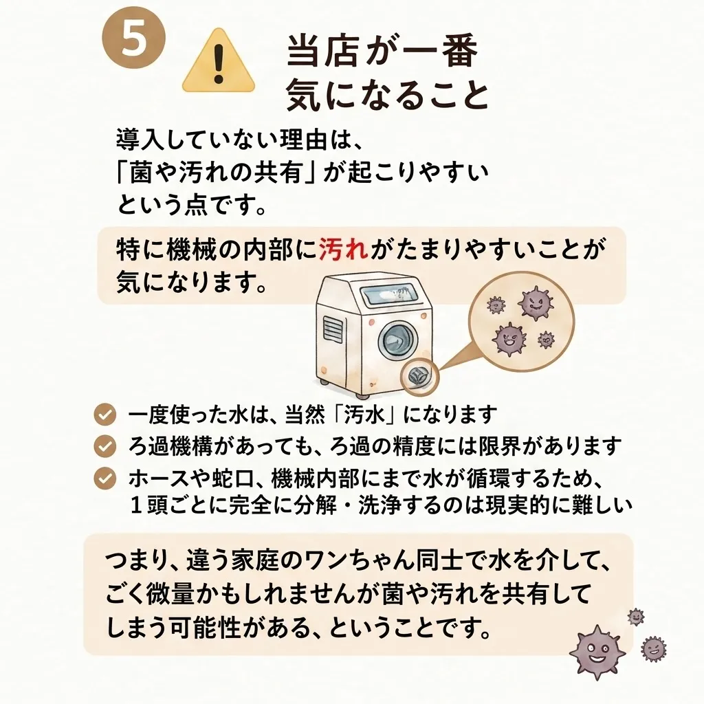 🐾 Udogが「手洗い」にこだわる理由 🐾 トリミングサロン...